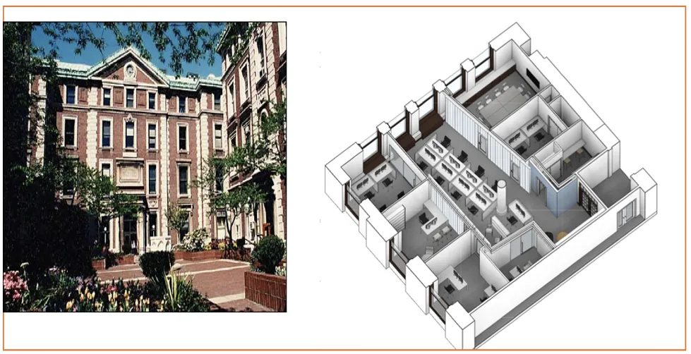 Schermerhorn plan